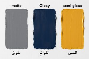 مقارنة بين أنواع تشطيبات الأصباغ المختلفة: مطفي، لماع، ونصف لامع على جدار